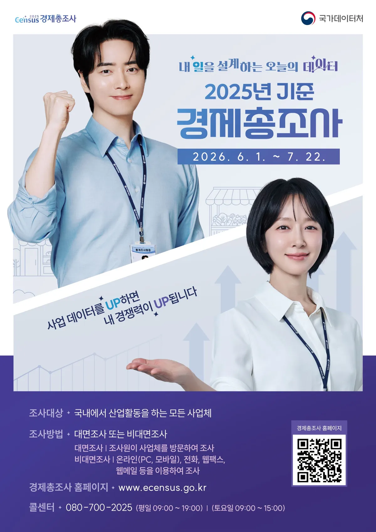 목포시, 다음 달 1일부터 ‘2025년 기준 경제총조사’ 착수 - 경제 | 코리아NEWS