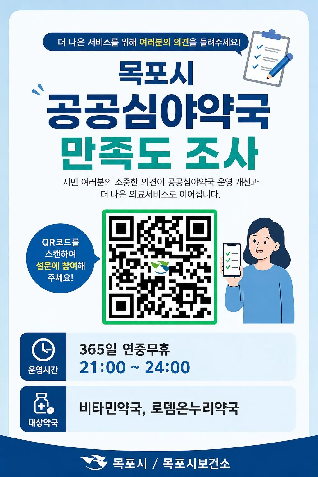 목포시, 시민 안심시대! 공공심야약국 운영 점검 및 만족도 조사 실시