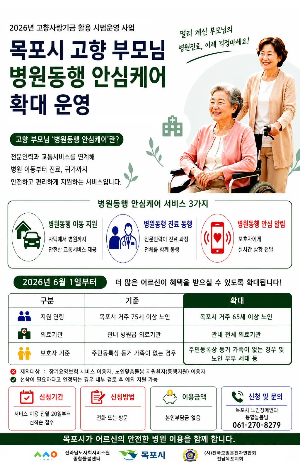 목포시, ‘부모님 병원동행 안심케어’ 대폭 확대…65세 이상 전체 지원