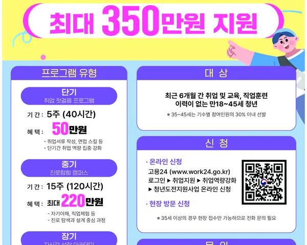 무안군, 청년도전지원사업 선배·후배 연결...취업 성공 노하우 공유