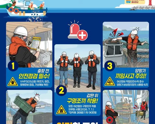무안군, 어업인 생명 지키는 ‘구명조끼’ 착용 의무화 홍보 강화