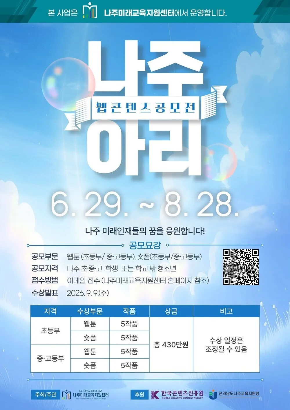 나주아리, 청소년 디지털 상상력을 입다