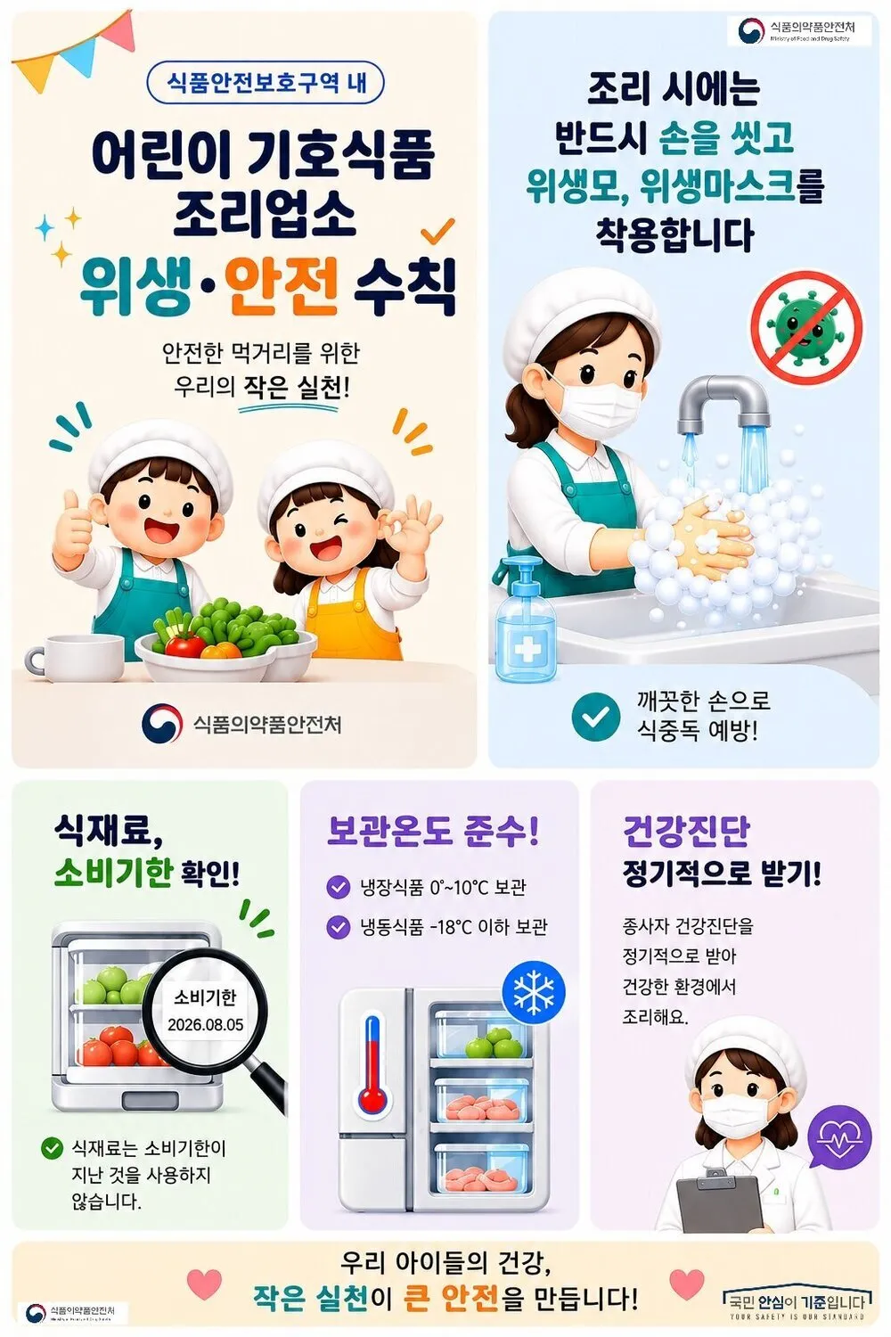 나주시, 개학철 학교·학원가 67곳 어린이 식품 위생점검