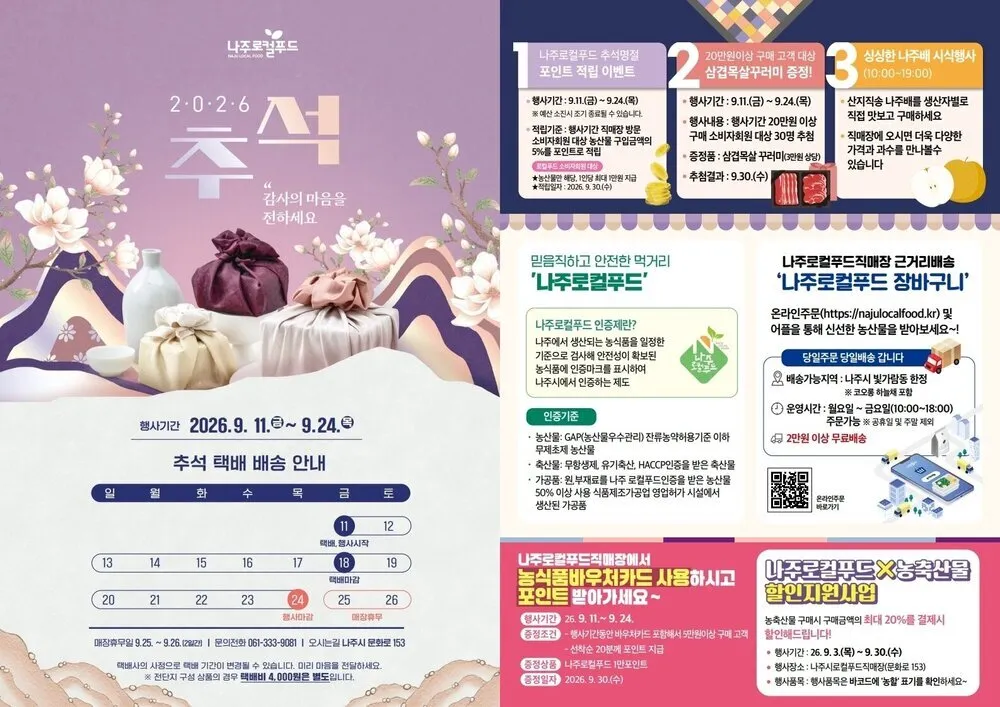 나주시 로컬푸드직매장, 추석 선물세트 판매…포인트 적립 혜택