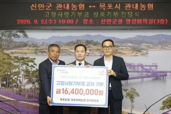 신안·목포 농협 임직원, 고향사랑기부금 1640만 원 상호 기부 - 행정 | 코리아NEWS