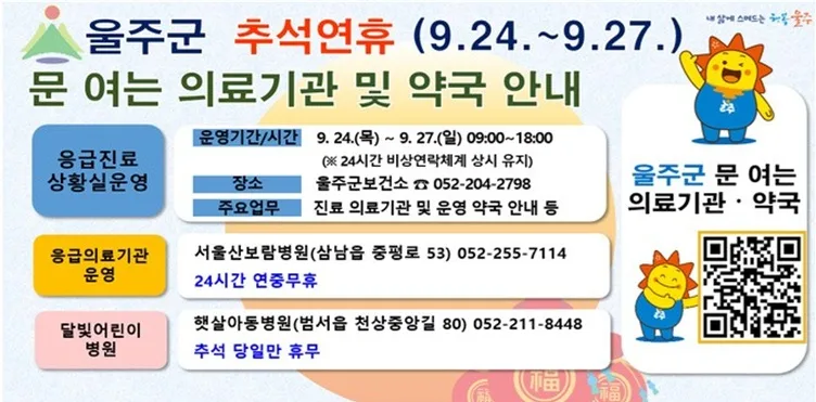 울주군, 추석 연휴기간 응급의료체계 운영