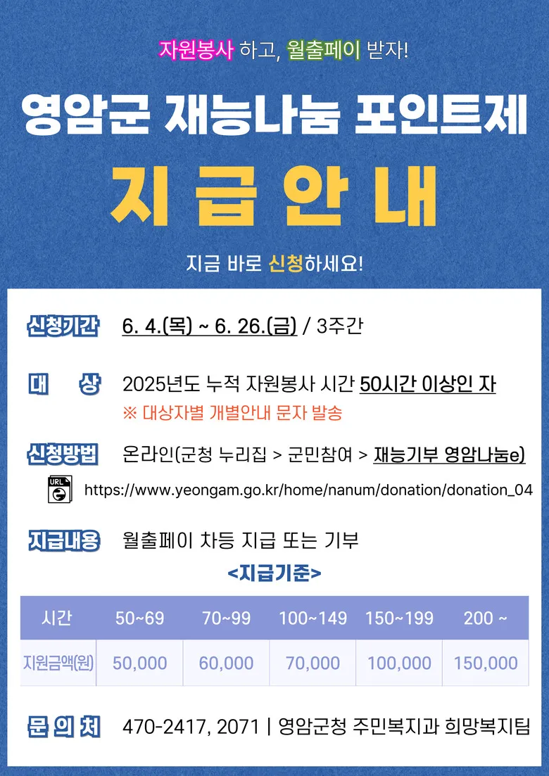 자원봉사 노고에 ‘월출페이’ 답礼品…영암군, 포인트 지급