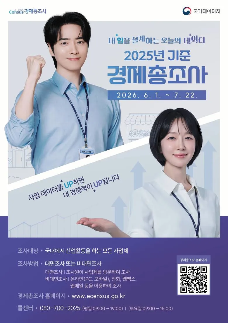 영암군, 5년마다 뜬다는 ‘경제총조사’…6월 1일부터 실시