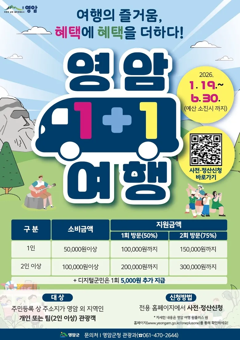 영암군, 여행비 최대 75% 환급…‘지역사랑 휴가지원’ 4월 시행 - 문화 | 코리아NEWS
