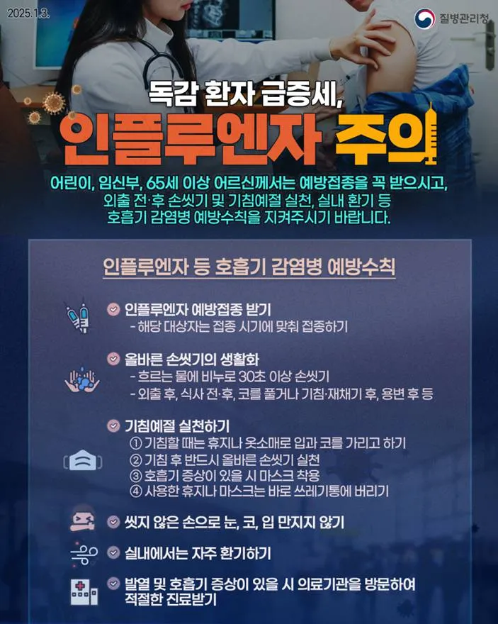 영광군, 독감 확산 차단…마스크 착용 캠페인 홍보주간 운영