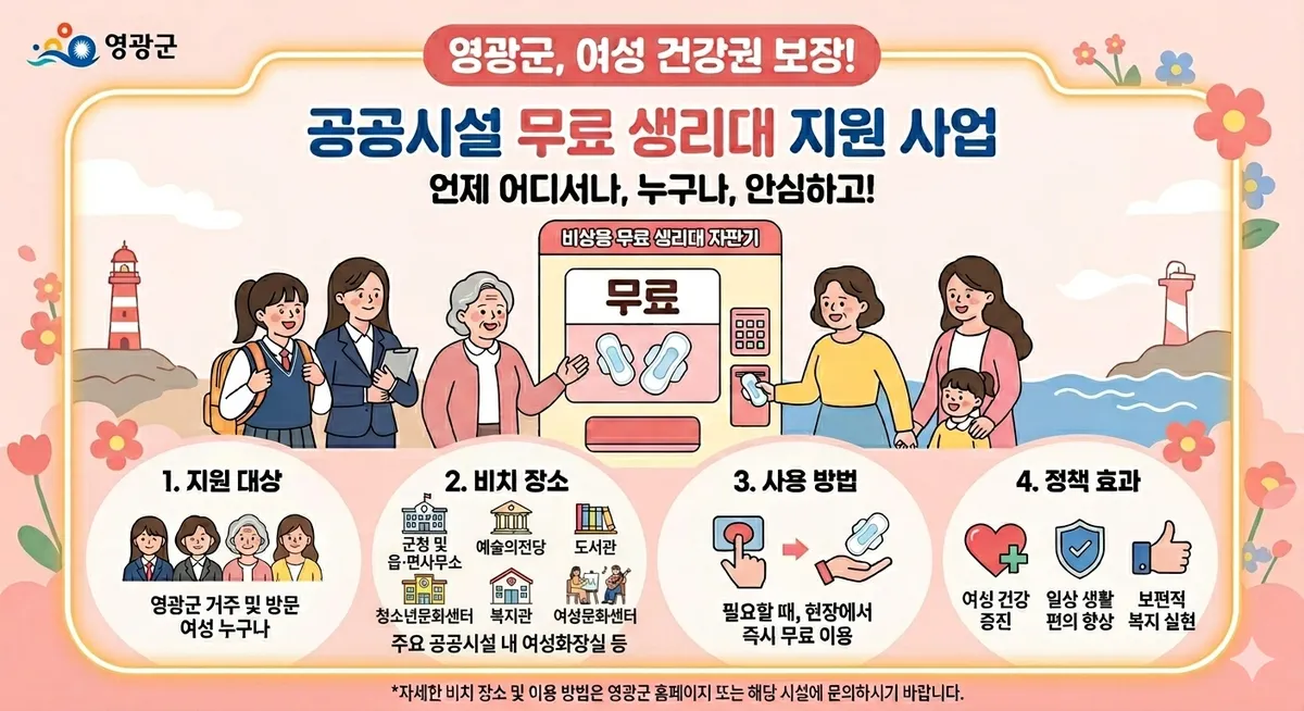 영광군, 공공시설 ‘무료 생리대’ 시대 연다…여성 건강권 실질 보장
