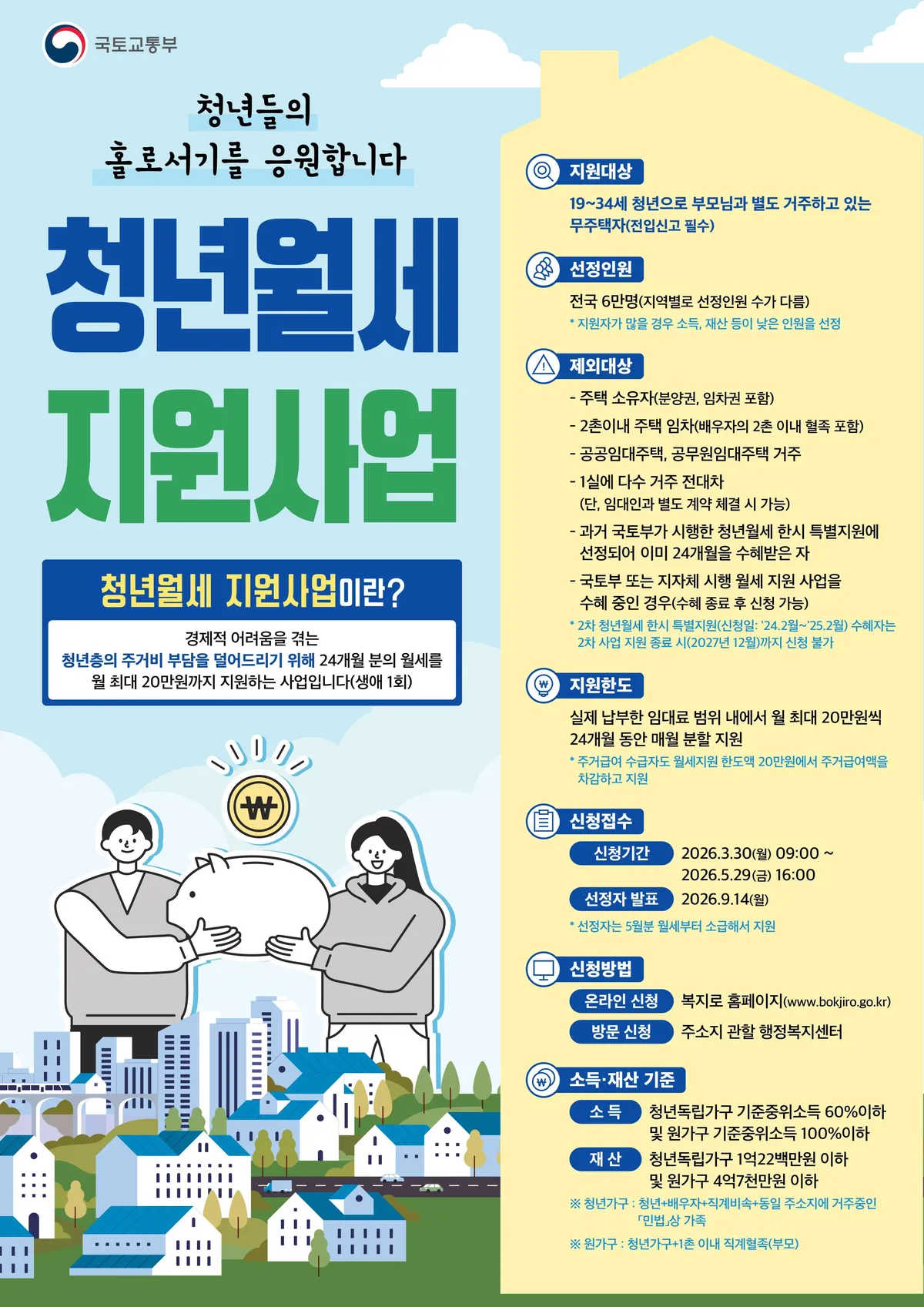 영광군, 청년 월세 최대 20만원…‘청년월세 지원’ 신규 모집