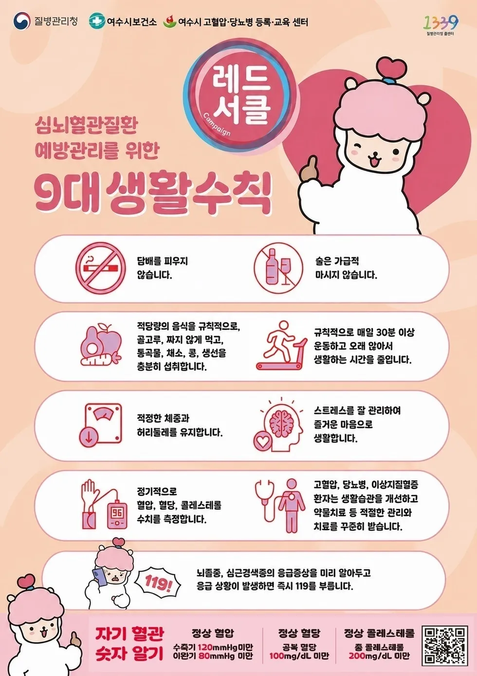 여수시, 심뇌혈관질환 예방주간 맞아 '자기혈관 숫자알기' 캠페인 - 복지 | 코리아NEWS