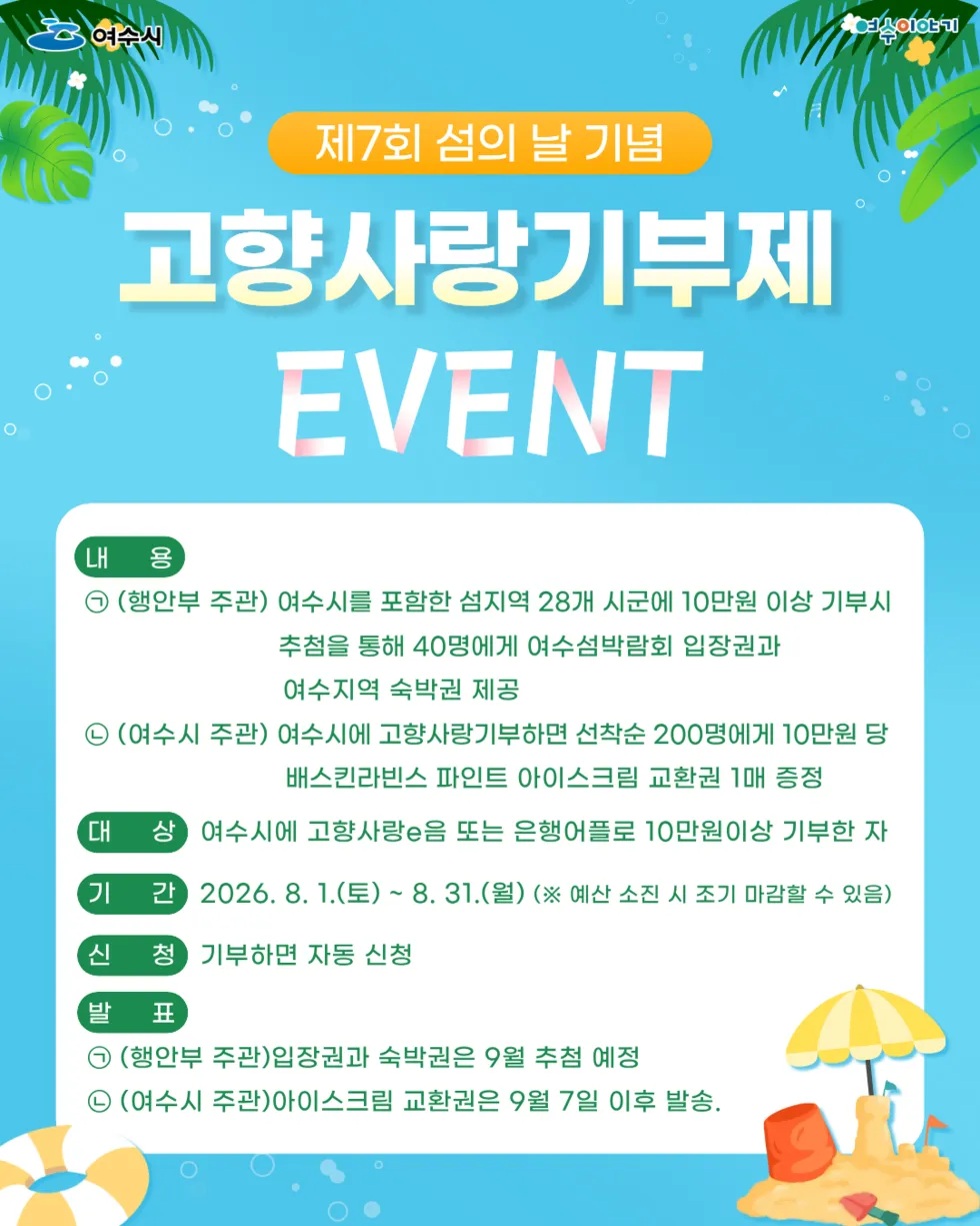 여수시, 제7회 섬의 날 맞아 고향사랑기부 특별이벤트 진행 - 행정 | 코리아NEWS