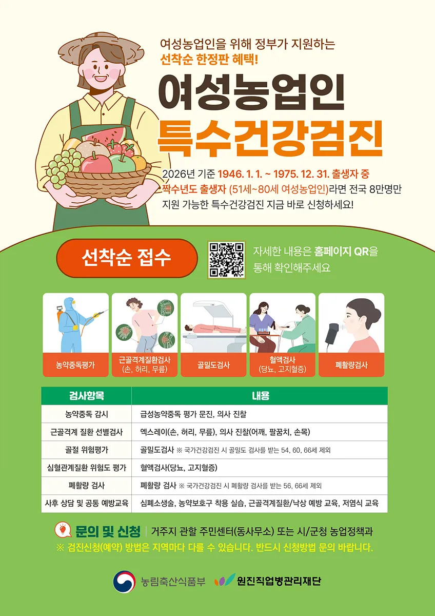 여수시 여성농업인 특수건강검진 추가 신청 접수…선착순 270명