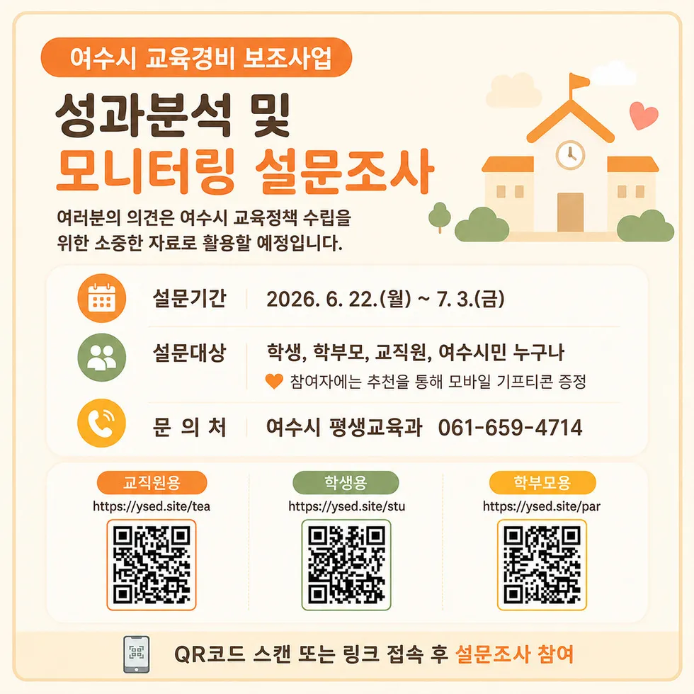 여수시, 실효성 있는 교육지원 정책 수립 위해 시민 대상 설문조사 실시