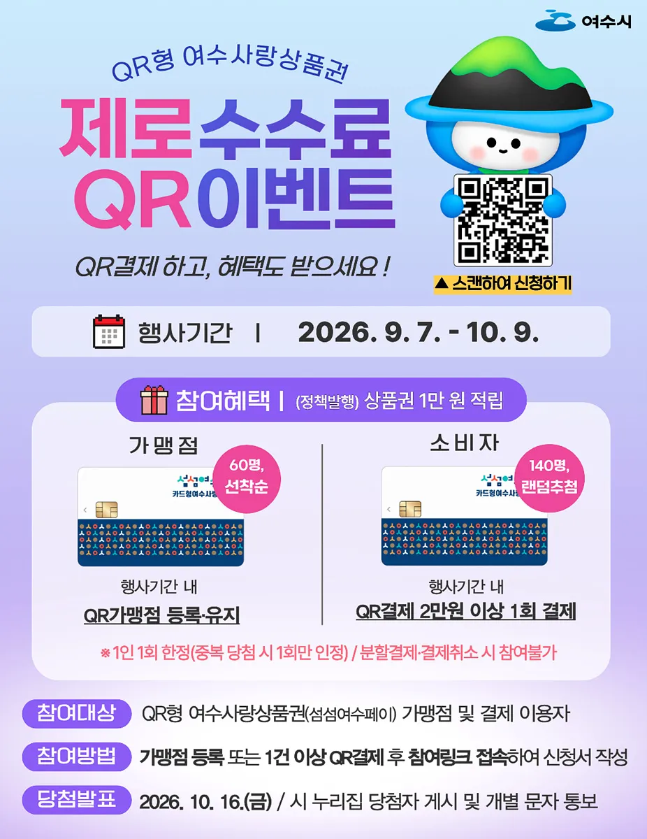 여수시, 제로수수료 QR이벤트로 상품권 혜택 쏜다 - 행정 | 코리아NEWS
