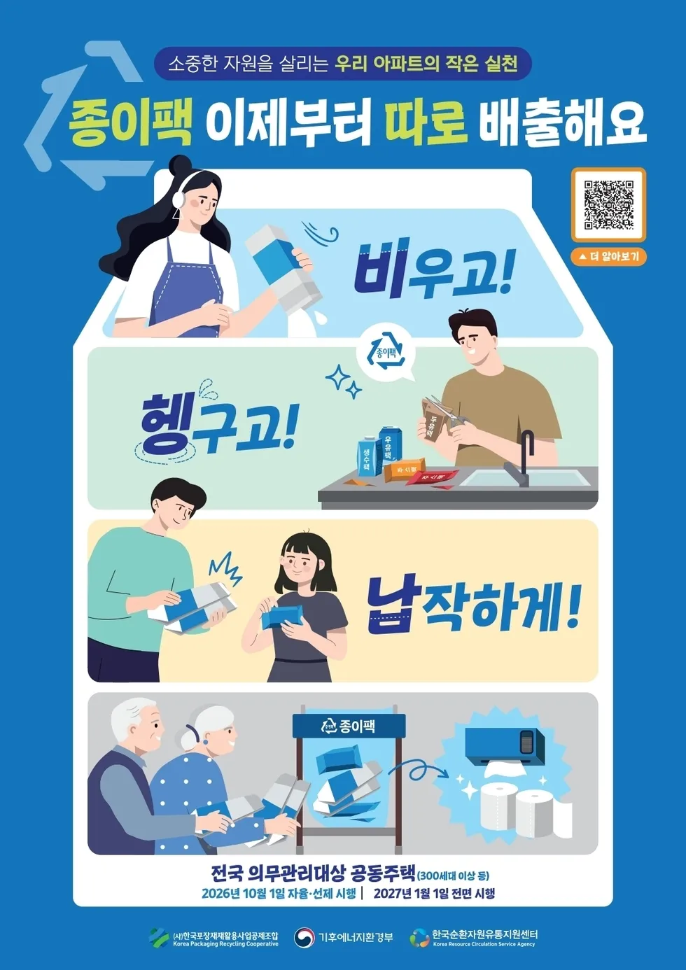 여수시 내년부터 공동주택 129개 단지 종이팩 별도 분리배출 의무화 - 환경 | 전남광주뉴스