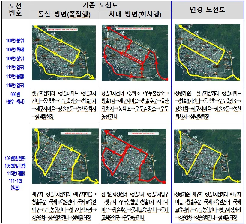 여수시, 10월 6일부터 돌산 우두택지 시내버스 11개 노선 변경