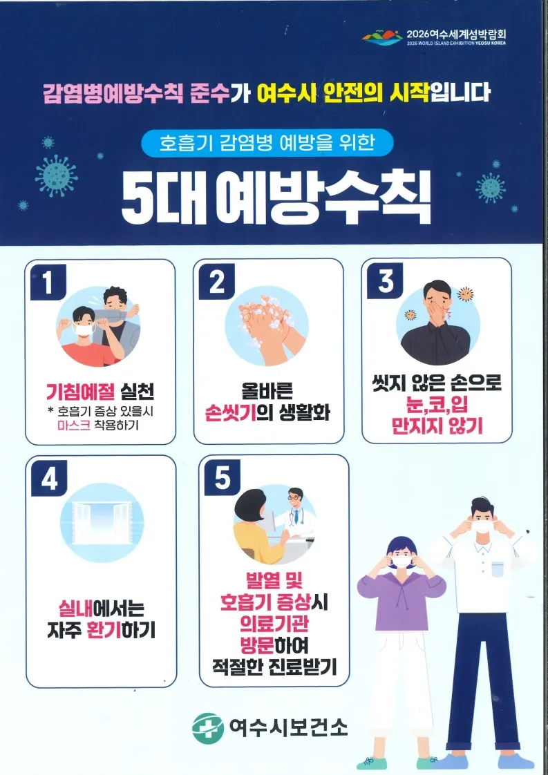 여수시, 추석 앞두고 인플루엔자·코로나19 동시 확산에 예방수칙 당부