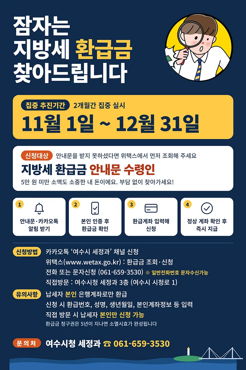여수시, 지방세 미환급금 3,402건 1.2억 원 돌려준다