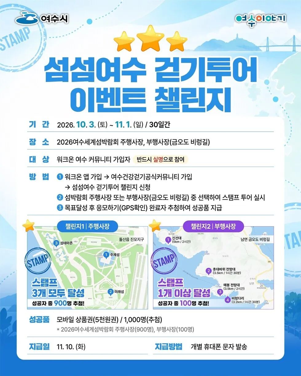 여수시, 섬박람회 연계 '섬섬여수 걷기투어 챌린지' 운영