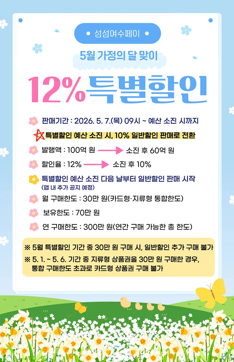 여수시, 5월 가정의달 맞아 지역사랑상품권 160억 원 대규모 발행