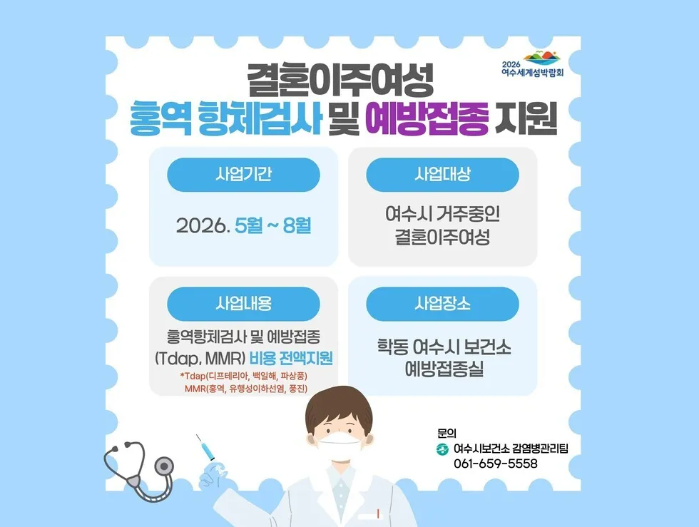 여수시, 결혼이주여성 대상 홍역 항체검사 및 무료 접종 지원 - 복지 | 코리아NEWS