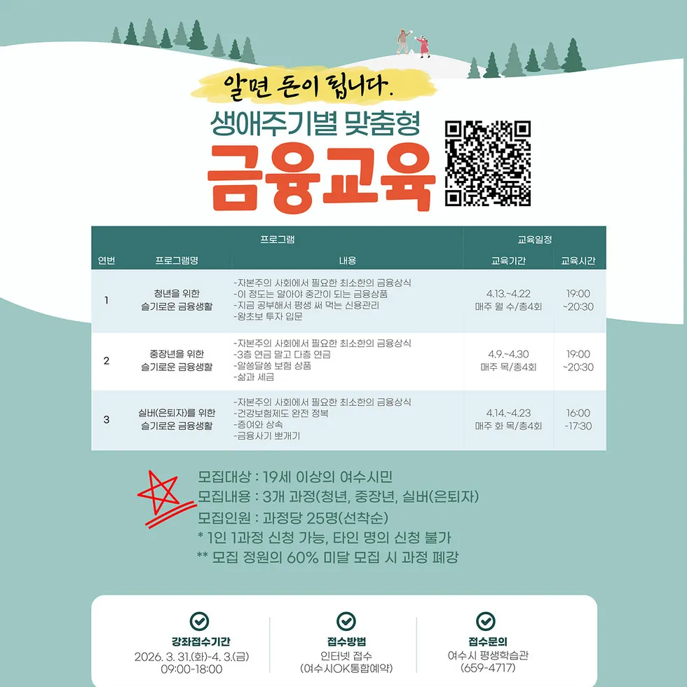 여수시, 시민 금융이해도 높인다… 맞춤형 금융교육 참여자 모집 - 교육 | 코리아NEWS