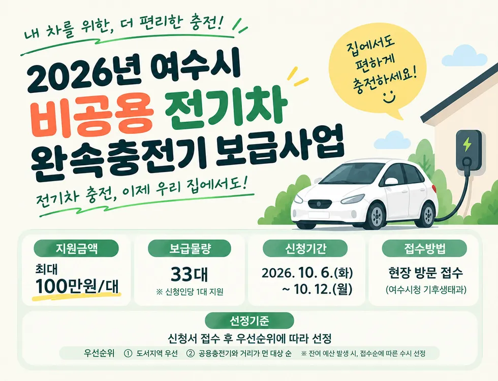 여수시, 비공용 전기차 완속충전기 설치비 최대 100만 원 지원