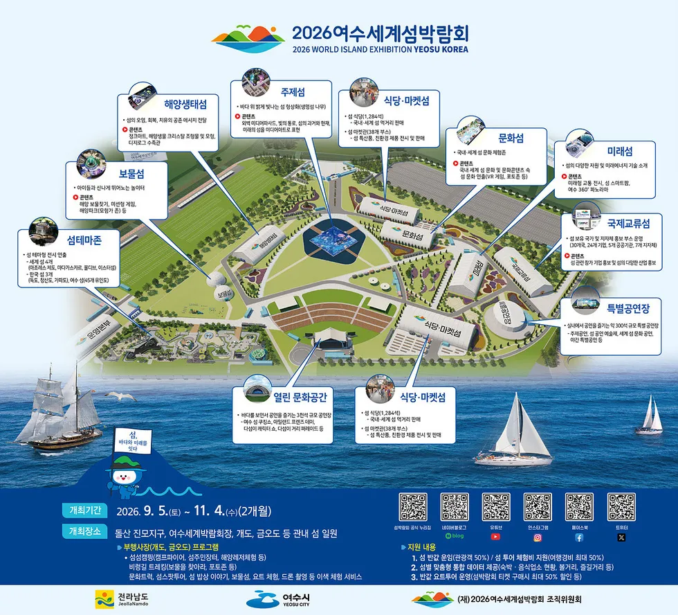 2026여수세계섬박람회, 세종·서울·부산 등 전국 거점 홍보 돌입 - 행정 | 코리아NEWS