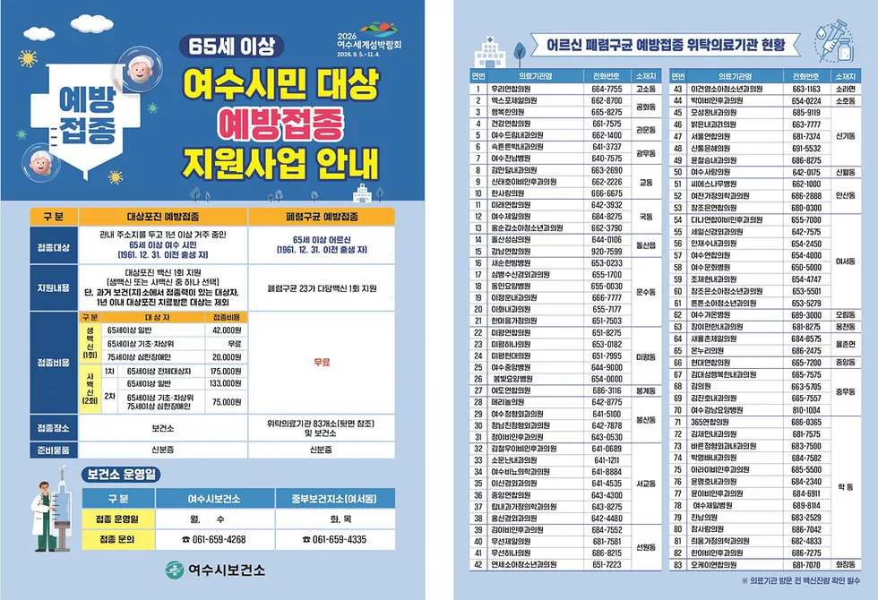 65세 이상 여수시민 폐렴구균·대상포진 예방접종 비용 지원
